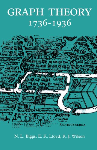 graph theory 1736 1936