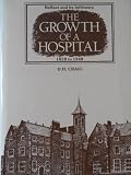 The growth of a hospital from 1838 to 1948 : Belfast and its infirmary