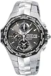 Seiko - Coutura World Timer Mens Watch - SPL001