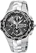 Seiko Men's Coutura World Timer Watch #SPL001