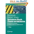 Produkt-Information 