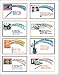 Tap Your Multiple Intelligences poster set