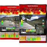 Cycling Colorado, Muscle Breakdown, The Mile of Hell! Virtual Indoor Cycling Training / Spinning Fitness and Weight Loss Videos