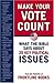 Book MAKE YOUR VOTE COUNT: What the Bible Says About 25 Key Political Issues