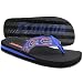 Florida Gators Ladies Flip Flops