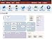 GNSI - Immitrak 2010 - PERM Module (Green Card Process Management System)