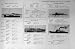 1953-54 WW1 Ships Royal Thai Navy Flags Tachin Ymer Atl