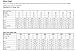 LOVEBEAUTY® Women's Long Sleeveless Chiffon Formal Prom Party Evening Dress
