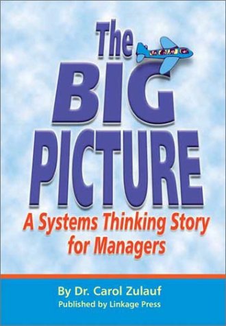 Big