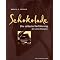Geschenkideen( Teil 2)