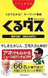 くるダス