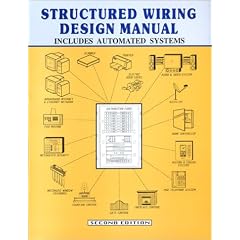 Structured Wiring Design Manual