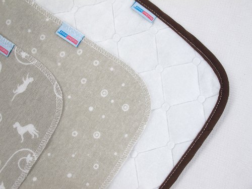 Imagen 2 de Motherhood 5901320000000 - Colchón cambiador