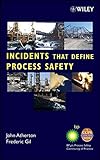 Incidents That Define Process Safety