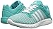adidas Performance CC Cross Country Fresh 2 K Running Shoe (Little Kid/Big Kid)