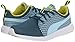PUMA Women's Carson Runner Knit Fashion Sneaker