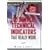 12 Simple Technical Indicators That Really Work [DVD] with Mark Larson technical analysis