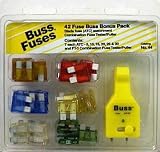 BUSSMANN NO.44 AUTOMOTIVE FUSE KIT