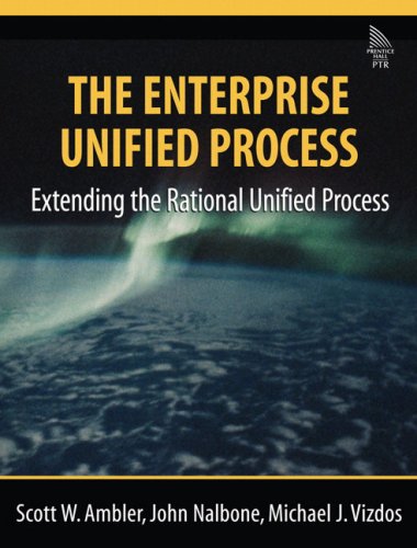 Organizations