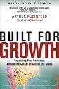 Built for Growth: Expanding Your Business Around the Corner or Across the Globe