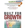 Built for Growth: Expanding Your Business Around the Corner or Across the Globe