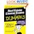 Real Estate License Exams For Dummies