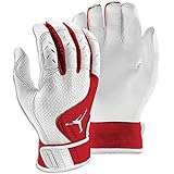 Return to product information