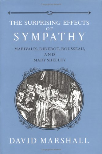 Mary Wollstonecraft