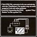 NTSC PAL Convertor for Playstation
