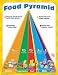 Teacher Created Resources Food Pyramid Chart, Multi Color (7609)