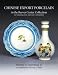 Chinese Export Porcelain in the Reeves Center Collection at Washington and Lee University