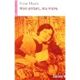 D�tails sur le produit