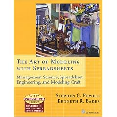 The Art of Modeling with Spreadsheets