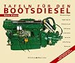 Tafeln f�r den Bootsdiesel: Fehlersuche und Erste Hilfe