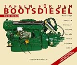 Tafeln für den Bootsdiesel: Fehlersuche und Erste Hilfe