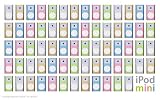 Apple iPod mini 4GB (ブルー) M9436J/A