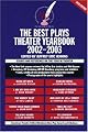 The Best Plays Theater Yearbook 2002-2003