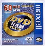 maxell ビデオカメラ用8cmDVD-RAM DRMS-V28R.1P カートリッジタイプ 両面2.8GB/60分