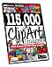 115,000 Clip Art Images (plus Bonus 50,000 Web Images)
