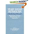 Yeast Sugar Metabolism