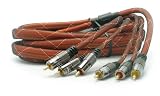 Metronic 420207 Cordon 3