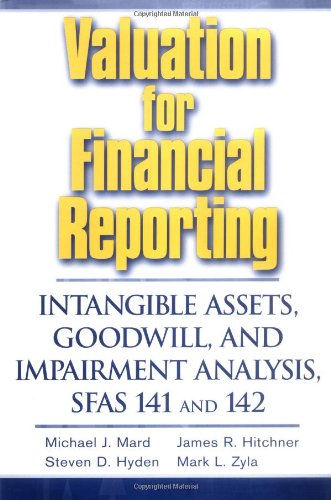 financial statement template