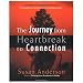 Great healing books if you've been abused in Love