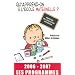 les livres utiles pour le CRPE