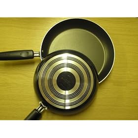 Silverstone Frying Pan Twinpack