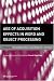 Book Age of Acquisition Effects in Word and Object Processing