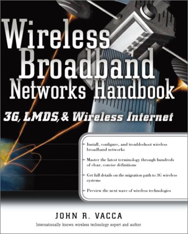 Data Communications