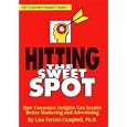 Hitting the Sweet Spot: How Consumer Insights Can Inspire Better Marketing and Advertising