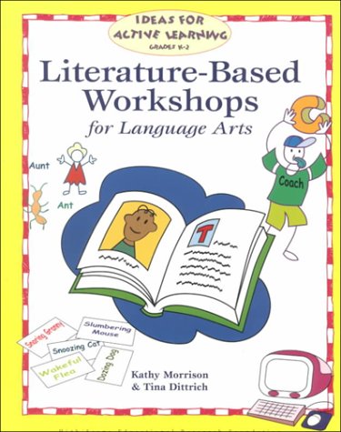 Literature in Art