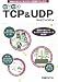 ��b����g�ɂ��l�b�g���[�N�Z�p�V���[�Y(5) �G�Œm��TCP&UDP (��b����g�ɂ��l�b�g���[�N�Z�p�V���[�Y)